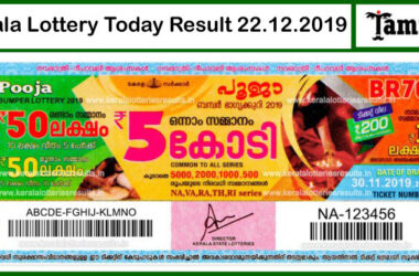 Kerala Lottery Result Today 20.12.2019 1 1
