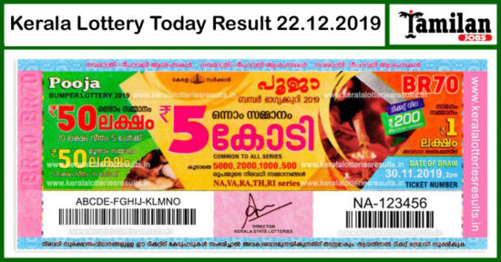 Kerala Lottery Result Today 20.12.2019 1 1