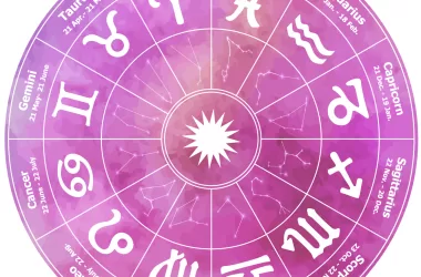Unlock Your Future with Cafe Astrology Accurate Predictions Readings & Horoscopes
